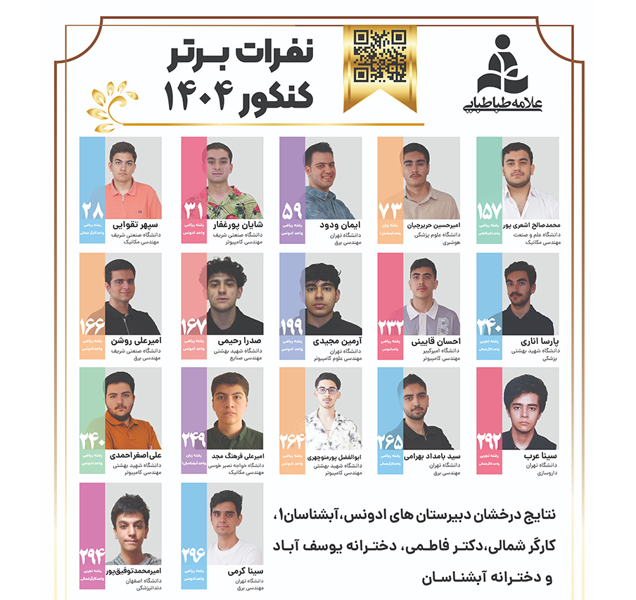 افتخار آفرینی علامه‌ای ها