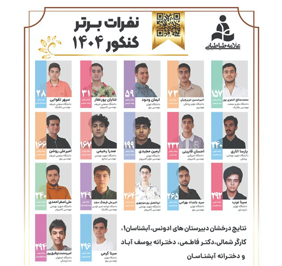 افتخار آفرینی علامه‌ای ها