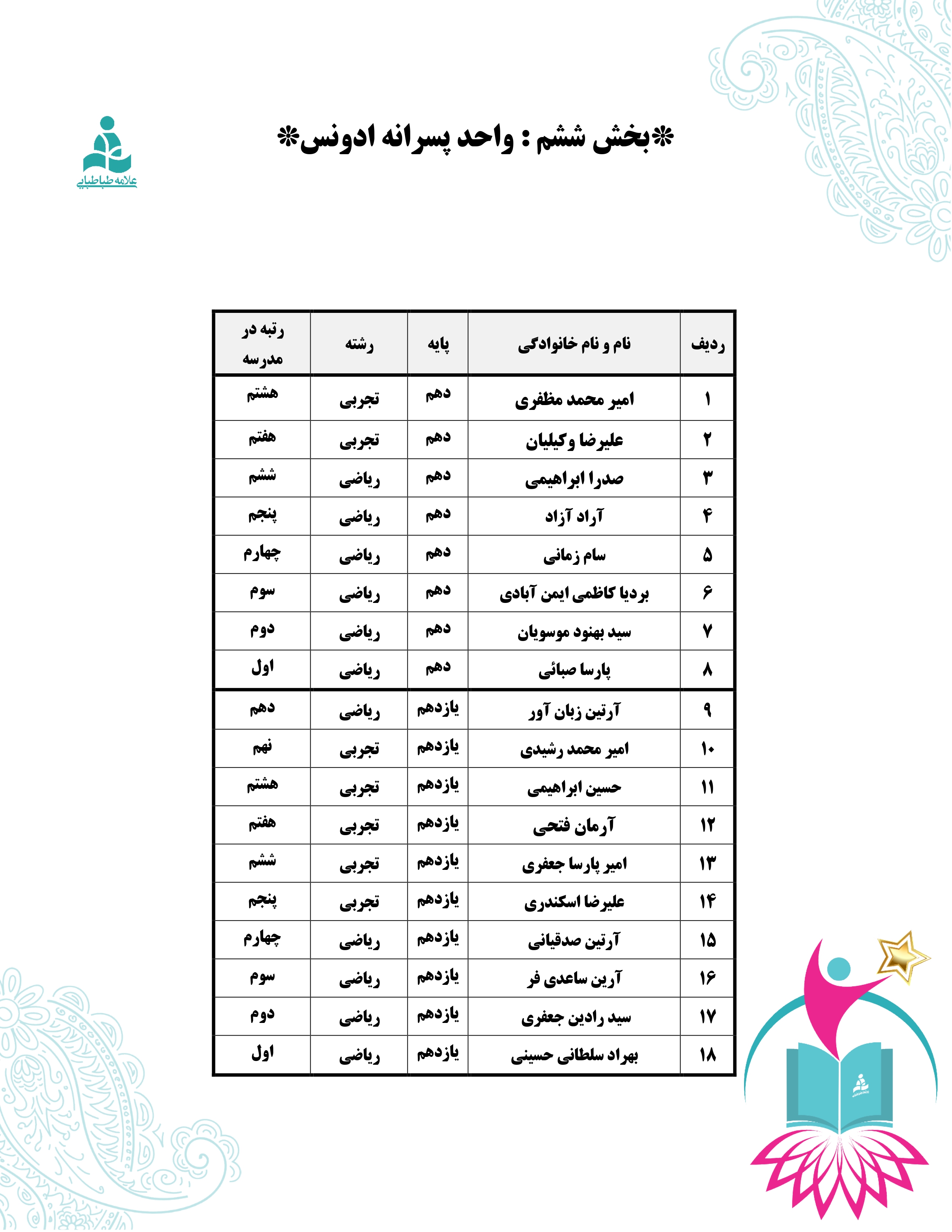 آئین تجلیل از برترین‌های آموزشی مجتمع علامه طباطبایی