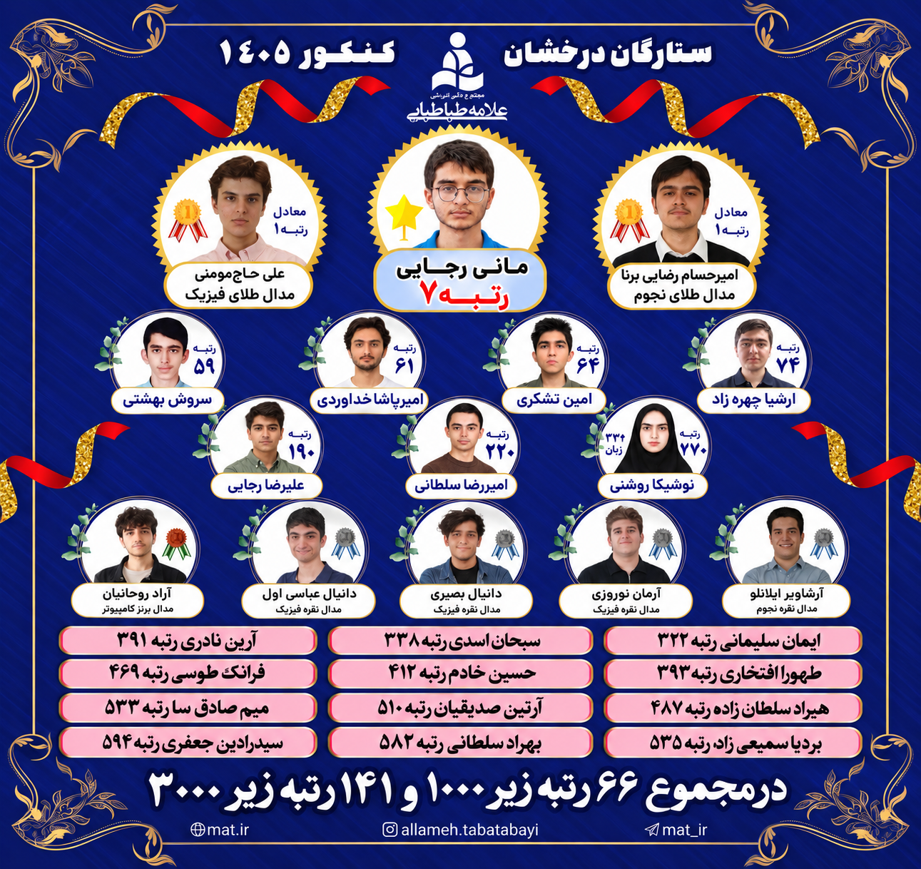 نفرات برتر کنکور‌ ۱۴۰۵