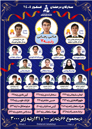 نفرات برتر کنکور ۱۴۰۵
