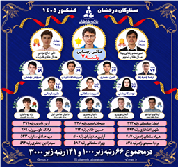 نفرات برتر کنکور‌ ۱۴۰۵